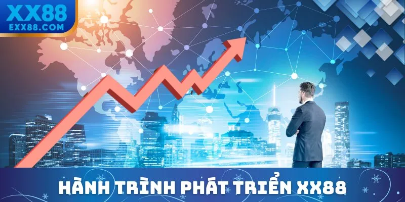 Hé Lộ Tầm Nhìn 2025 Từ CEO Mã Phú – XX88 Bứt Phá Nghìn Tỷ 2 Hành trình phát triển XX88